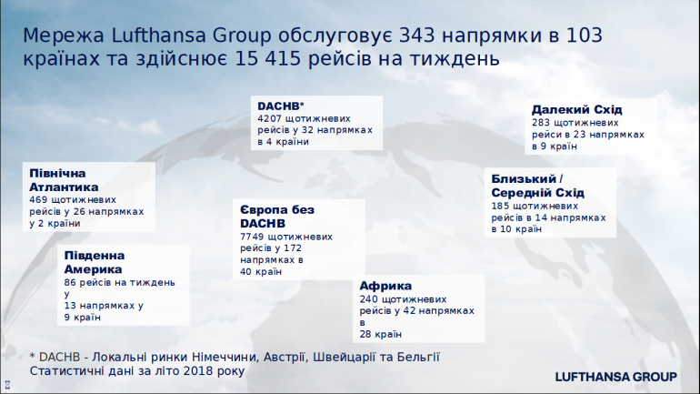 Lufthansa Group рассказала о результатах деятельности в Украине и объявила о запуске авиакомпании Brussels Airlines с 17 октября 2018 года