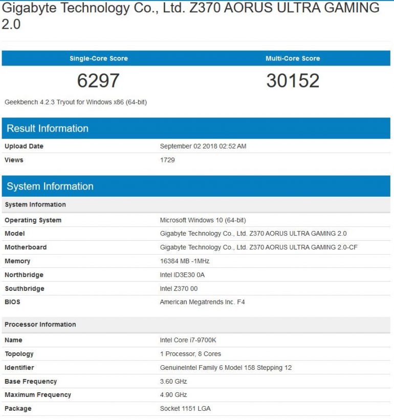 В тесте Geekbench процессор Intel Core i7-9700K опережает своего предшественника на 10-12%. Энтузиасты уже разогнали новый CPU до 5,3 ГГц «на воздухе» со всеми активными ядрами