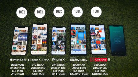Смартфоны iPhone Xs и Xs Max сравнили по автономности с iPhone X, Galaxy Note9 и OnePlus 6 [Спойлер: они оказались лучшими]