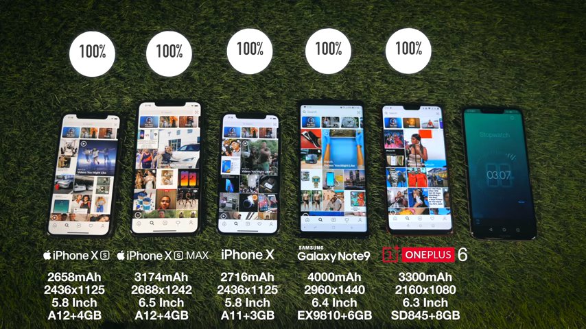 Сравнить айфон 14 про макс и 15. Автономность iphone XS. Айфон 6 XS. Сравнение XS Max и iphone 6. Сравнение самсунг ноут 9 и айфона XS.