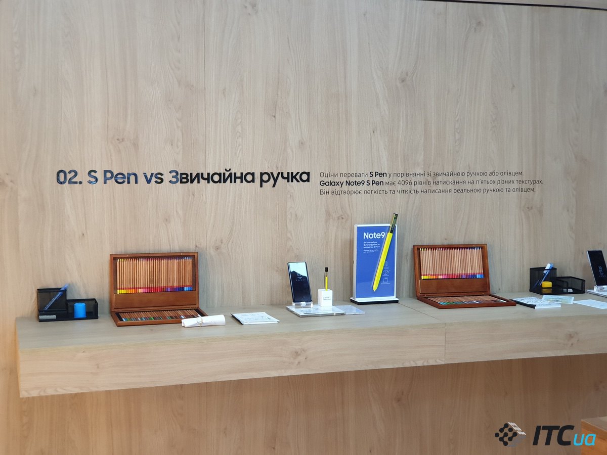 В Киеве появился магазин Samsung Postcard Studio в стиле почтового отделения. Как он работает?