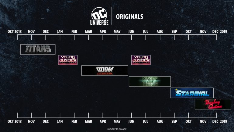 Вышел новый трейлер сериала Titans / «Титаны» от DC Universe, где четверку героев впервые собрали вместе. Проект уже продлили на второй сезон