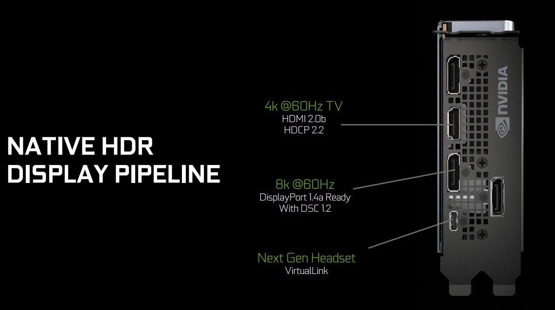 Обзор видеокарты GeForce RTX 2080 Founders Edition: художник так видит