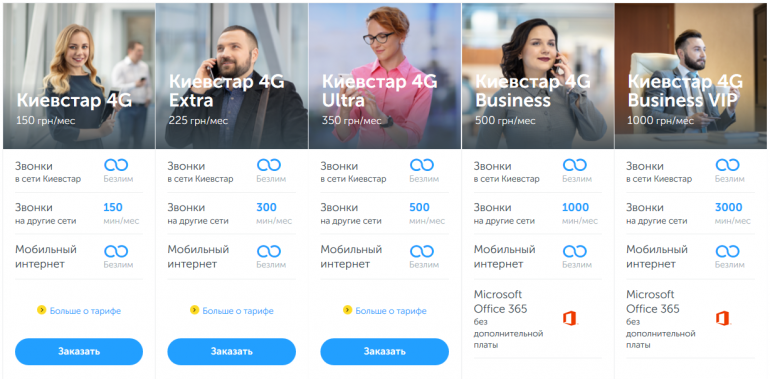 "Киевстар" запустил новую линейку бизнес-тарифов Kyivstar 4G, 4G Extra, 4G Ultra, 4G Business и 4G Business VIP