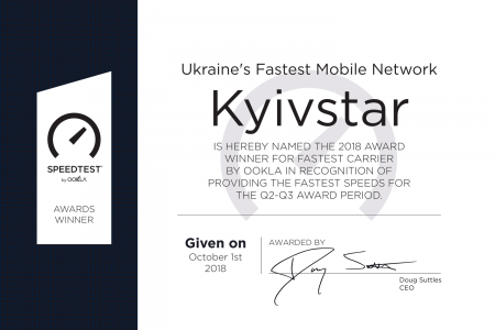Мобильный интернет «Киевстар» признали самым быстрым в Украине по версии Speedtest