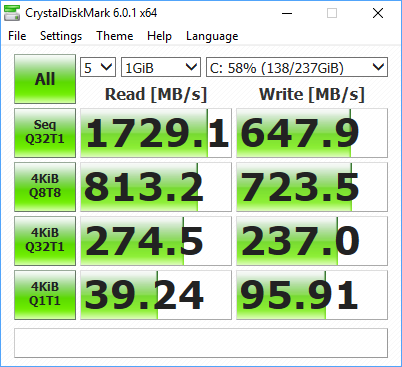 Обзор игрового ноутбука ASUS TUF Gaming FX705G