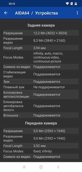 Обзор смартфона Pocophone F1: доступная производительность