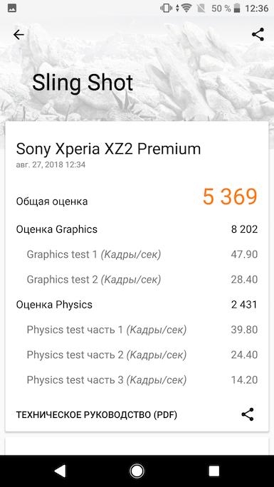 Обзор смартфона Sony Xperia XZ2 Premium