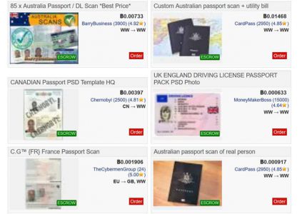 Исследование: копии паспортов украинцев продаются в даркнете по $11