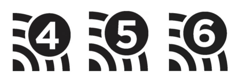 Wi-Fi Alliance сменила обозначения спецификаций беспроводной связи и анонсировала новый стандарт Wi-Fi 6