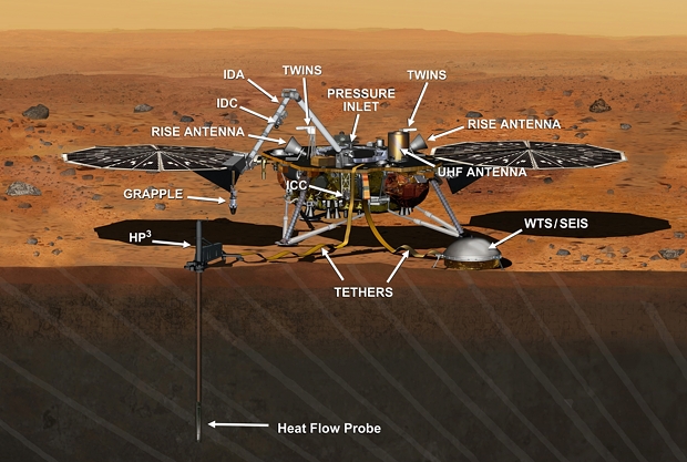 Космический аппарат InSight вот-вот сядет на Марс
