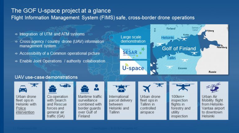 U-space - проект единой европейской диспетчерской системы для дронов
