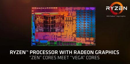 AMD анонсирует на CES 2019 процессоры Ryzen 3000 и новую видеокарту Radeon