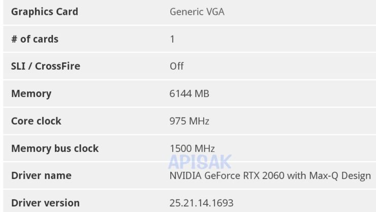 Стали известны характеристики мобильных видеокарт NVIDIA GeForce RTX 2060, RTX 2070, RTX 2080 и RTX 2080 Ti