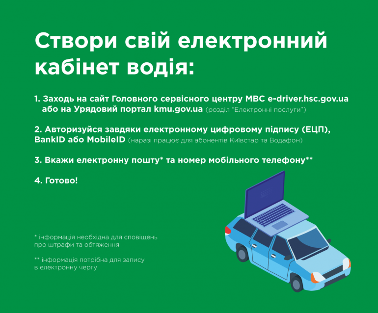 В Украине запустили "Электронный кабинет водителя", который позволяет уточнить данные о правах и авто, проверить VIN-код, оплатить штраф и т.д.