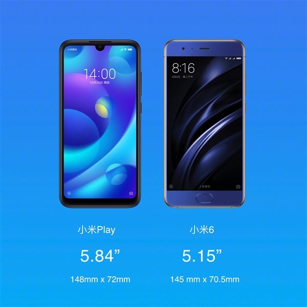 Xiaomi официально представила смартфон Mi Play, с которым уже попала в Книгу рекордов Гиннесса