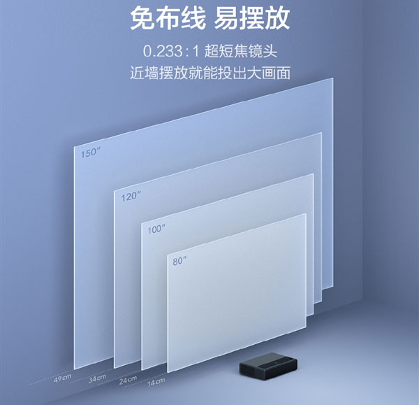Xiaomi представила лазерный проектор, создающий 150-дюймовые изображения на расстоянии 50 см