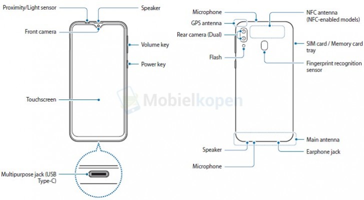 Опубликованы все характеристики бюджетного смартфона Samsung Galaxy M20: 6,3-дюймовый экран Infinity-V, сдвоенная камера и аккумулятор емкостью 5000 мА·ч