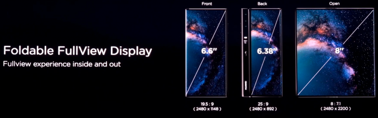 Huawei Mate X — самый тонкий и самый быстрый в мире складной смартфон с 5G. Всего $2600