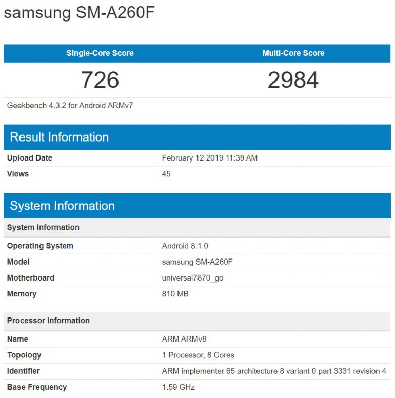 Появились новые сведения о смартфонах Samsung Galaxy A50 и Galaxy A20 с Android Go