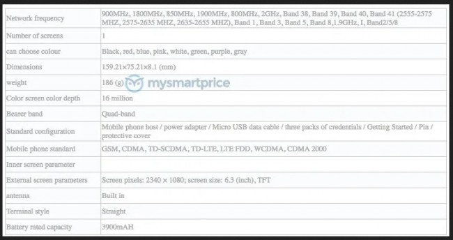 Потенциальный бестселлер Redmi Note 7 Pro: Официальные рендеры и живые фото, характеристики, объемы памяти и цены