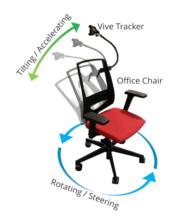 Немецкие инженеры превратили офисное кресло в контроллер для виртуальной реальности