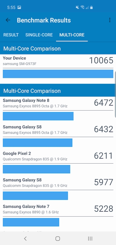 Galaxy S10 — обзор смартфона Samsung