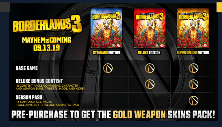 Кооперативный шутер Borderlands 3 выйдет 13 сентября и будет временным эксклюзивом Epic Game Store