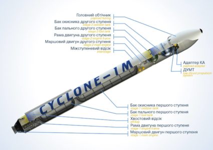 КБ «Южное» разрабатывает лёгкую ракету «Циклон-1М», которую можно будет запускать с территории Украины