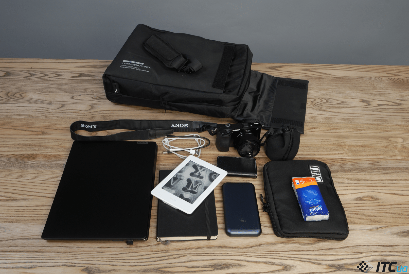 Обзор сумки-рюкзака Xiaomi U’revo City Business Multifunction Bag