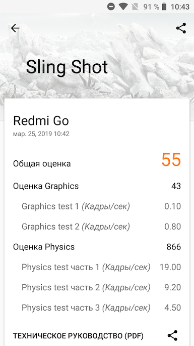 Redmi Go - недорогой смартфон от Xiaomi