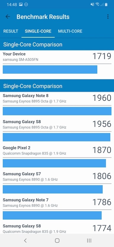 Galaxy A50 — обзор смартфона Samsung