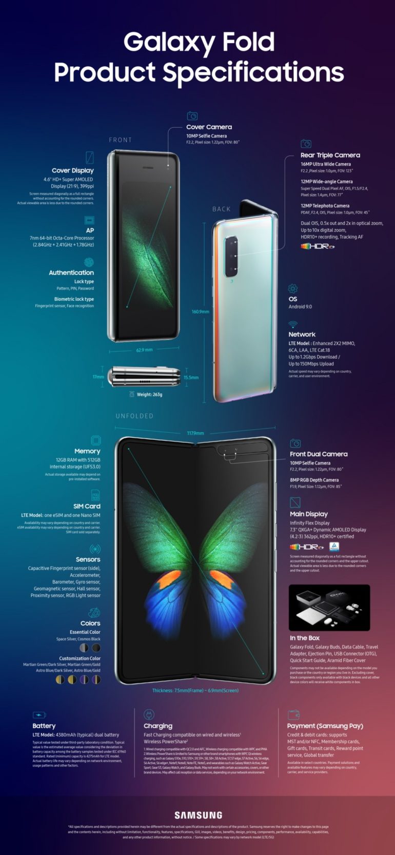 Samsung Galaxy Fold готовится выйти в свет: стильная промо-кампания и первые отзывы зарубежных СМИ