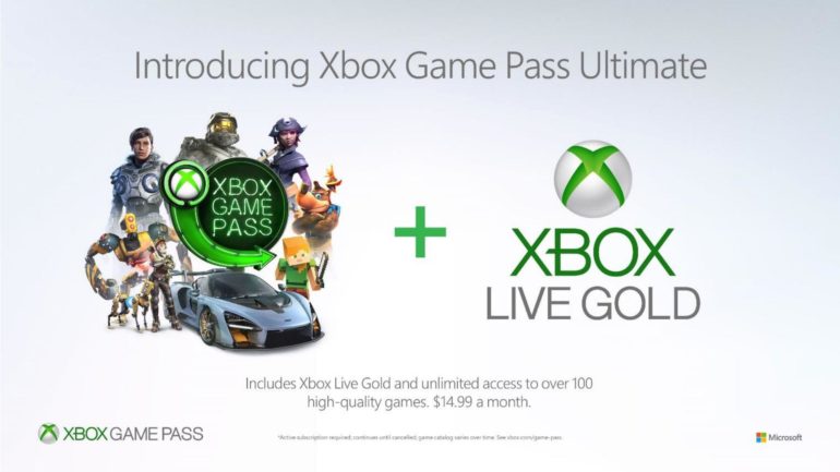 Microsoft анонсировала бездисковую Xbox One S All-Digital Edition за $249 и подписку Xbox Game Pass Ultimate за $14,99/мес