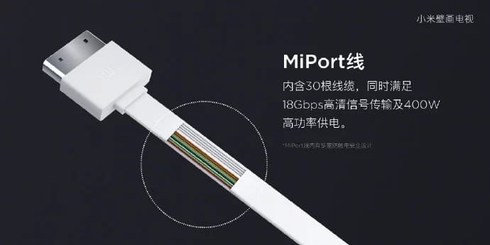 Xiaomi выпустила пять новых телевизоров Mi TV, включая ультратонкий Mi Mural TV