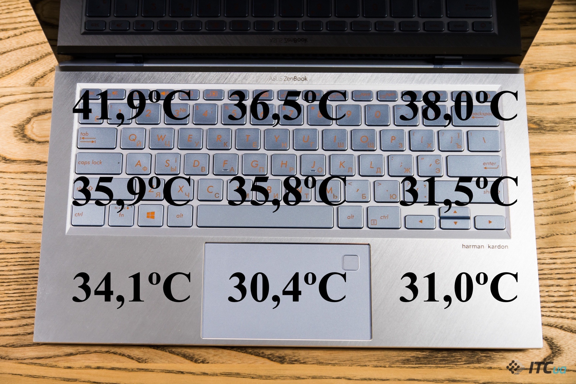 ZenBook S13 heating