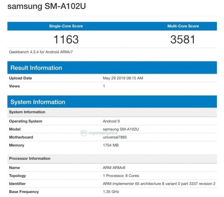 Прямой конкурент Redmi 7A: Смартфон Samsung Galaxy A10e протестирован в Geekbench