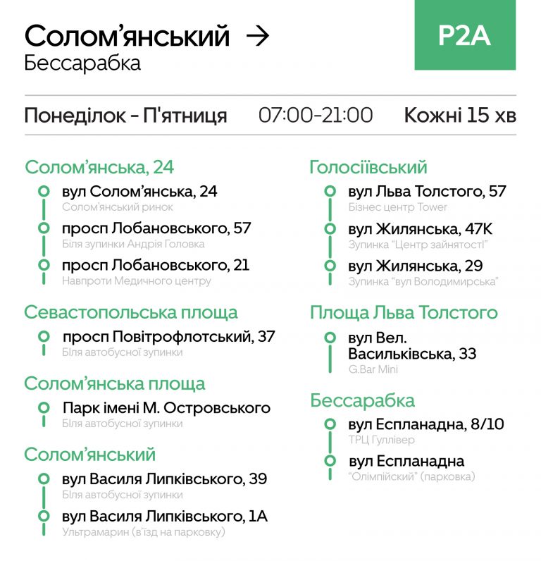 UberShuttle запустил новый маршрут Соломенка - Бессарабка и поделился статистикой первого месяца работы
