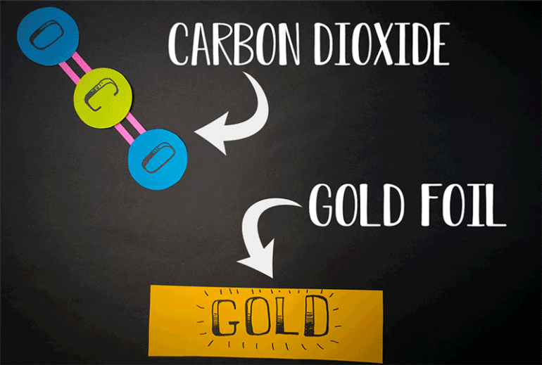 Американские ученые создали устройство, способное "разбивать" молекулы углекислого газа на молекулярный кислород и атомный углерод