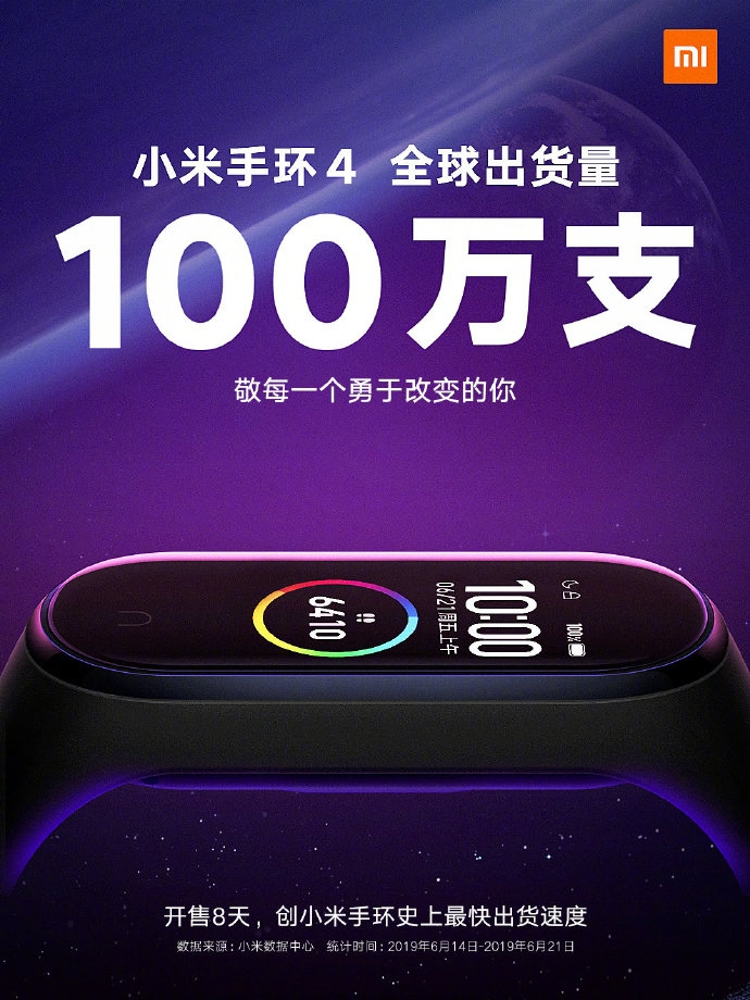 Xiaomi продала 1 млн фитнес-браслетов Mi Band 4 за первые восемь дней (и это только в Китае, глобальные продажи стартуют 26 июня)