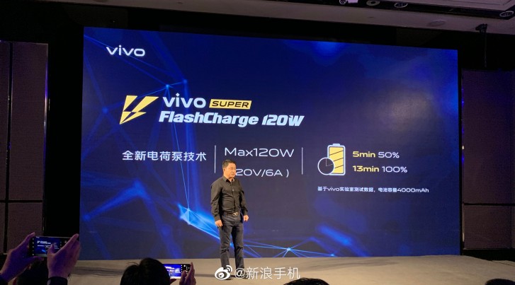 Vivo представила свой первый смартфон с поддержкой 5G, заодно еще раз подразнив AR-очками и сверхбыстрой зарядкой мощностью 120 Вт