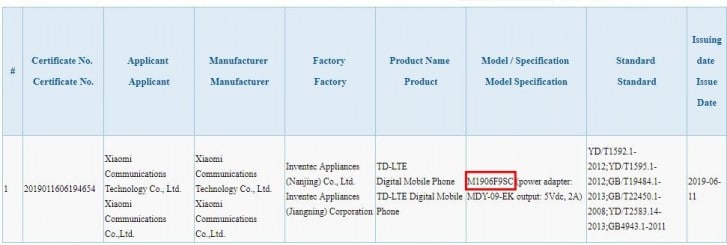 Бюджетный смартфон Redmi 7 Pro (он же Xiaomi Mi A3 Lite) уже сертифицирован в Китае
