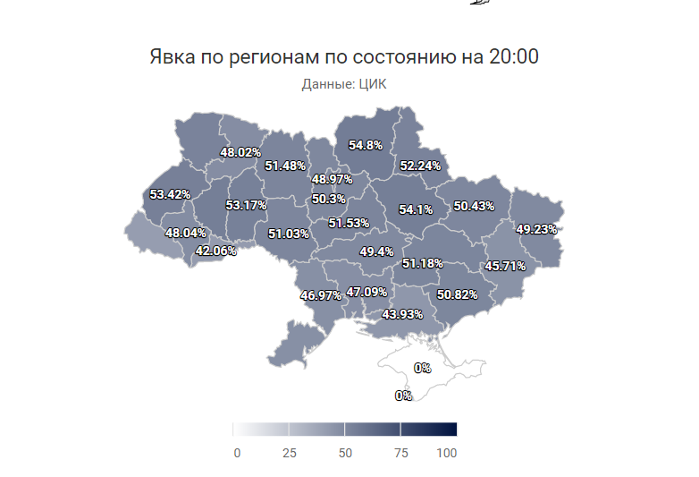 Как и за кого голосовали украинцы на досрочных выборах в Верховную Раду [Инфографика]