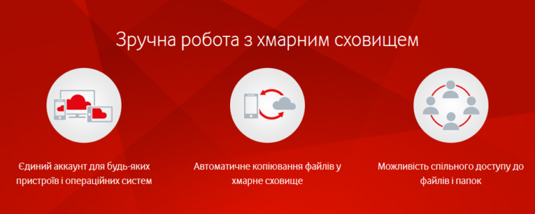 Vodafone Украина запустил облачное хранилище Vodafone Cloud (8 ГБ - бесплатно, далее идут пакеты 64 ГБ за 30 грн, 128 ГБ за 55 грн и 512 ГБ за 110 грн в месяц)