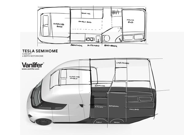 Новозеландцы предложили переоборудовать грузовик Tesla Semi в электрический дом на колесах
