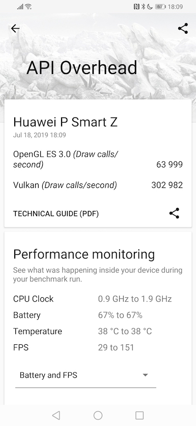 P Smart Z — обзор смартфона Huawei с выдвижной фронтальной камерой