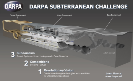 Объявлены победители первого этапа подземного соревнования роботов DARPA Subterranean Challenge