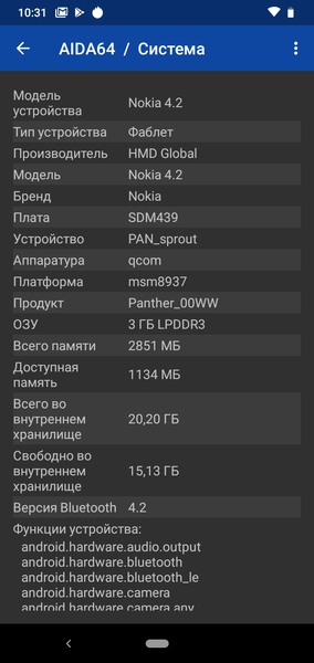 Обзор бюджетного смартфона Nokia 4.2