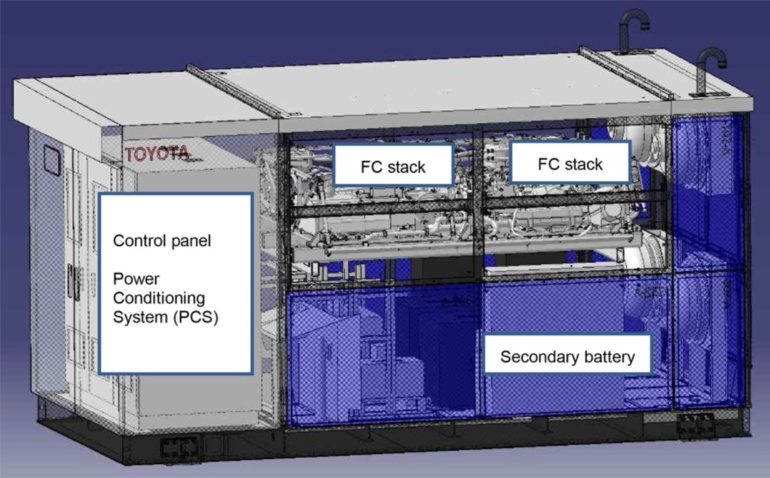 Toyota в качестве эксперимента подключила генератор на водородных топливных элементах к энергосистеме одного из своих заводов