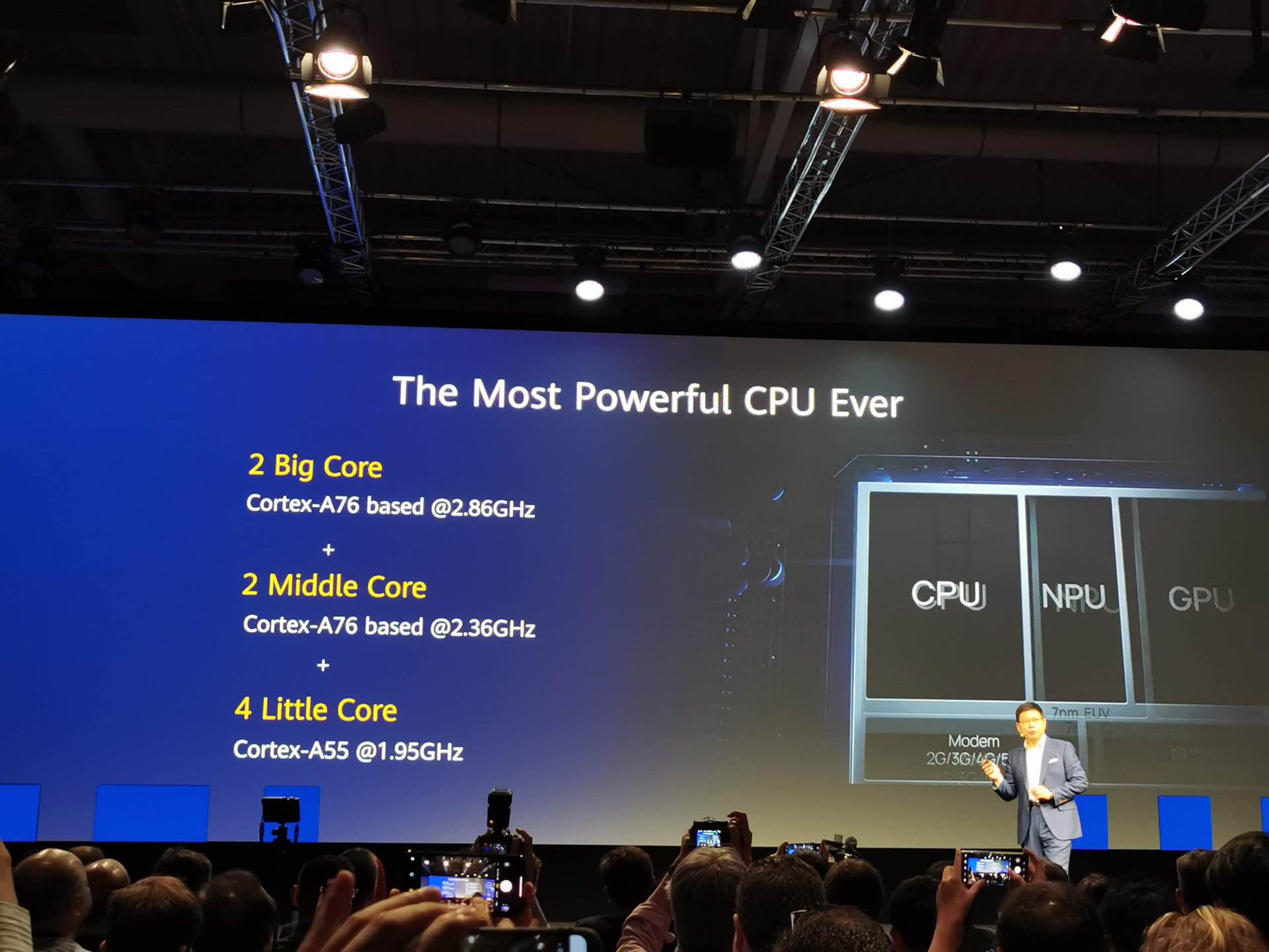 Kirin 990 5G – флагманский процессор Huawei с интегрированным чипом 5G, 10,3 млрд транзисторов и 16-ядерной графикой